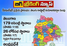 తెలంగాణలో ఏం జరుగబోతున్నది?
