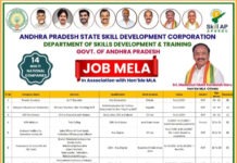 సెయింట్ మార్క్స్ లూథరన్ జూనియర్ కళాశాలలో జాబ్ మేళా – ఈ నెల 20న 650కి పైగా ఉద్యోగాలు