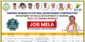 సెయింట్ మార్క్స్ లూథరన్ జూనియర్ కళాశాలలో జాబ్ మేళా – ఈ నెల 20న 650కి పైగా ఉద్యోగాలు