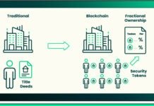 Tokenized Real Estate Opens Doors for Fractional Investors