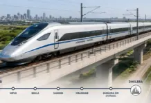 Revolutionizing Transit: The ₹20,667 Crore Dholera Rail Link