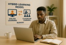 Flexible Hybrid Schools See High Grad Rates