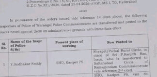నలుగురు సీఐల బదిలీ వరంగల్ జిల్లా….