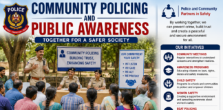 Community Policing and Public Awareness|