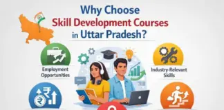Uttar Pradesh 2026: Employment and Skill Development|