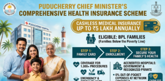Puducherry’s ₹5 Lakh Health Shield for BPL Families|