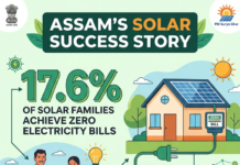 Assam’s Solar Leap: 17% Families Pay Zero Power Bills|