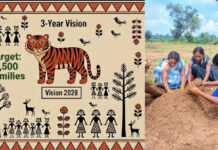 Jharkhand Tribal Welfare and Inclusive Development Drive|