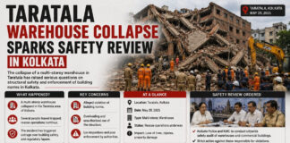 Taratala Warehouse Collapse Sparks Safety Review in Kolkata|