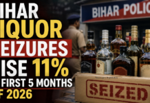 Bihar Police Record 11% Rise in Illegal Liquor Seizures|