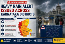 Heavy Rain Alert Issued Across Karnataka Districts|