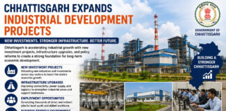 Chhattisgarh Expands Industrial Development Projects|