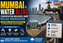 Mumbai Implements Water Conservation Amid Weak Monsoon|
