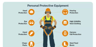 Kolkata Builders Strengthen Construction Safety Measures|