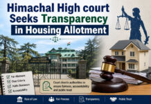 Himachal High Court Seeks Transparency in Housing Allotment|