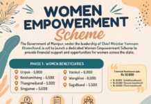 Manipur Strengthens Women Empowerment and Welfare|