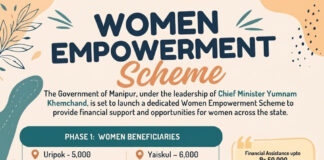 Manipur Strengthens Women Empowerment and Welfare|