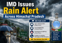 IMD Issues Rain Alert Across Himachal Pradesh|