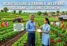 Agriculture and Farmer Welfare Programs Driving Growth|