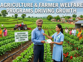 Agriculture and Farmer Welfare Programs Driving Growth|