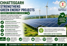 Chhattisgarh Strengthens Green Energy Projects|