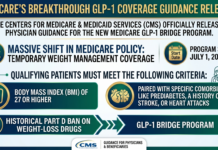 Medicare Now Covers GLP-1 Drugs for Weight Management|