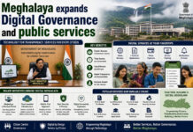 Meghalaya Expands Digital Governance and Public Services|
