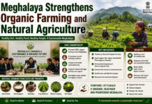 Meghalaya Strengthens Organic Farming and Natural Agriculture|