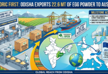 Odisha Makes History: First Egg Powder Export to Austria|