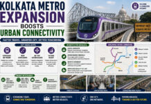 Kolkata Metro Expansion Boosts Urban Connectivity|