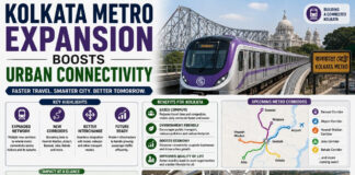 Kolkata Metro Expansion Boosts Urban Connectivity|