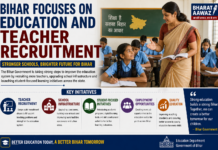 Bihar Focuses on Education and Teacher Recruitment|