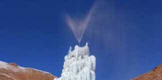 Water Conservation and Glacier Protection in Ladakh|