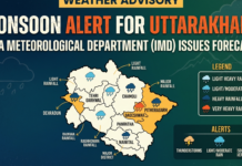 IMD Issues Widespread Monsoon Alert for Uttarakhand|