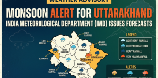 IMD Issues Widespread Monsoon Alert for Uttarakhand|