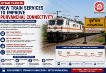 New Train Services to Improve Purvanchal Connectivity|