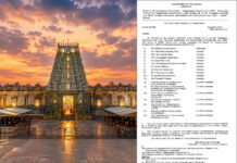 యాదాద్రి దేవస్థానం బోర్డు ఏర్పాటు.|