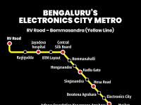 Bengaluru Metro Expansion Driving Urban Infrastructure Growth|