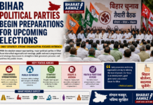 Bihar Political Parties Begin Preparations for Upcoming Elections|