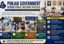Punjab Government Reviews Public Welfare Policies|