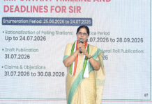 నిజామాబాద్ అర్బన్ నియోజకవర్గంలో నిర్వహించిన SIR శిక్షణ కార్యక్రమం