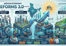 Reforms 3.0: Roadmap to India’s 8% Economic Growth Surge|