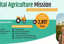 Agriculture and Farmer Welfare Programs Boosting Growth|