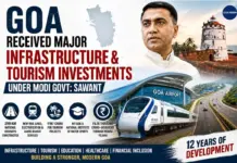 Goa Infrastructure Development Plans for 2026 Growth|