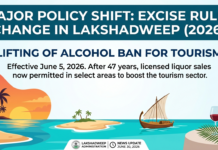 Lakshadweep Ends 47-Year Alcohol Ban to Boost Tourism|
