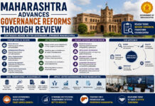Maharashtra Advances Governance Reforms Through Review|