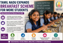 Tamil Nadu Expands Breakfast Scheme for More Students|