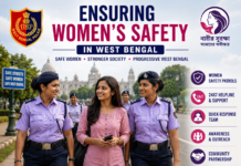 Suraksha Vahini: Ensuring Women’s Safety in West Bengal|