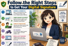 Follow the Right Steps to Get Your Digital Signature|