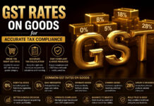 GST Rates on Goods for Accurate Tax Compliance|